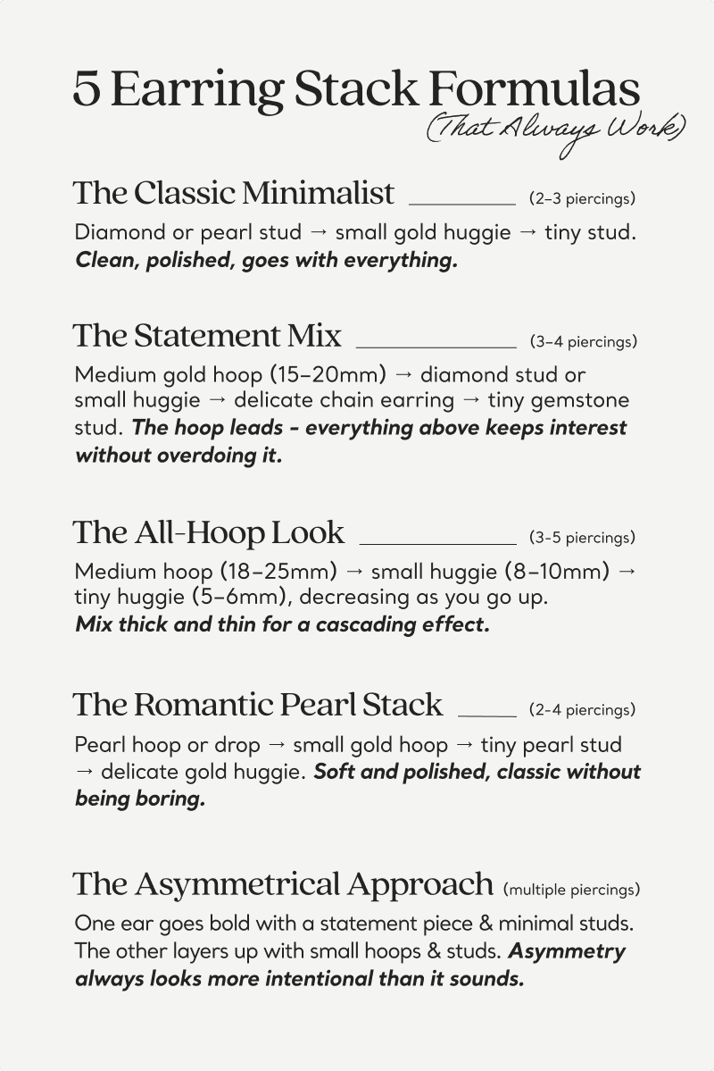 Infographic showing how to stack earrings like a pro